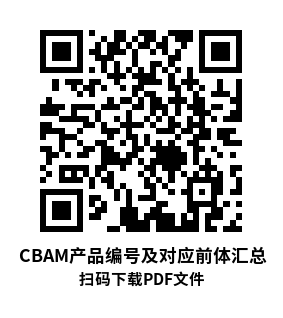 CBAM产品编号及对应前体汇总 (1).png