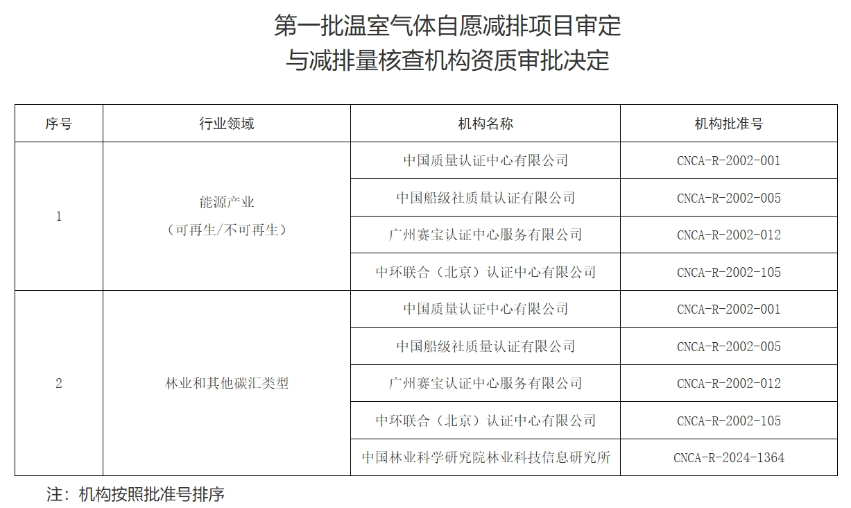 微信截图_20240624142252.png