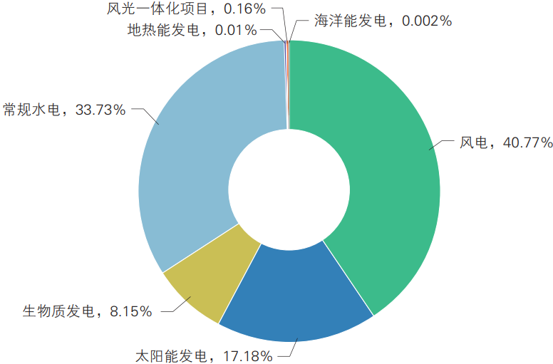 wechat_2025-08-05_143657_499.png