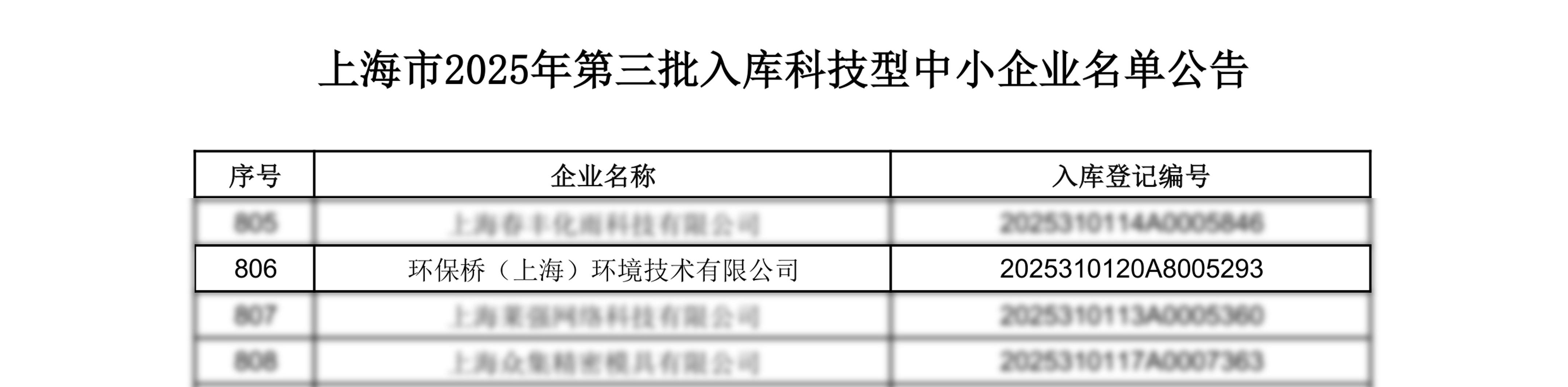 【环保桥】上海市科技型中小企业.png